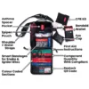 An exploded view of the Grab & Go Kit, with annotations to explain the features
