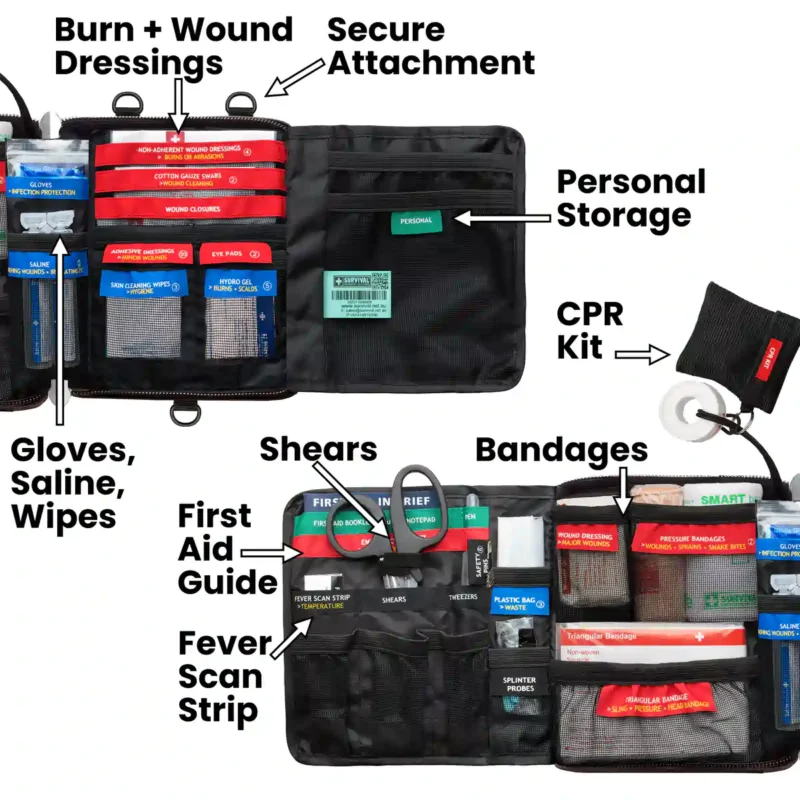 An exploded view of the Vehicle First Aid Kit, with annotations to explain the features